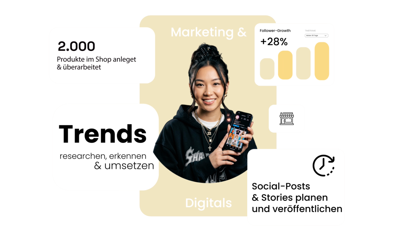 Marketing-Agent: Trends erkennen, Social-Posts planen und veröffentlichen